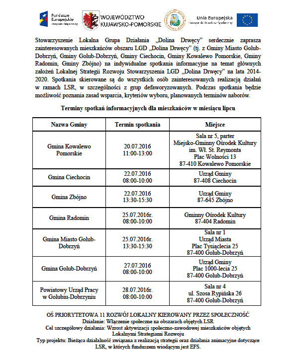 spotkania informacyjne - lipiec