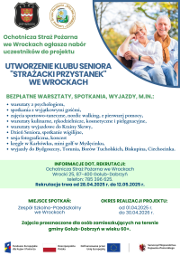Plakat Wrocki