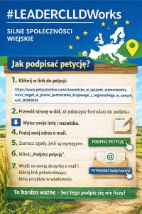 Podpisz petycję