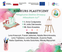 Magiczna dolina drwęcy. mieszkam tu! wyniki konkursu